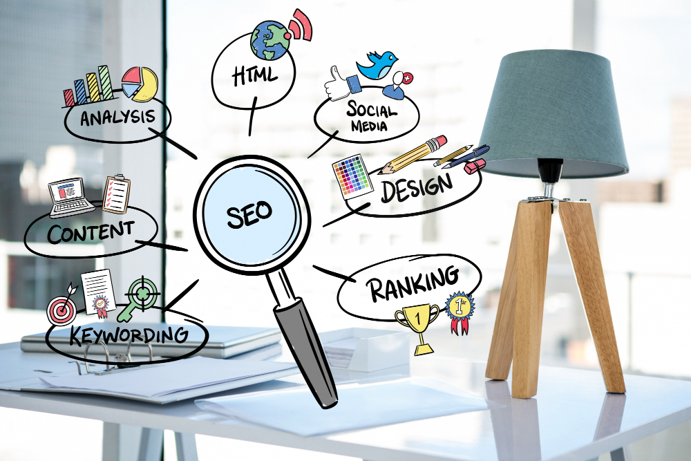 Best SEO Services Kolkata