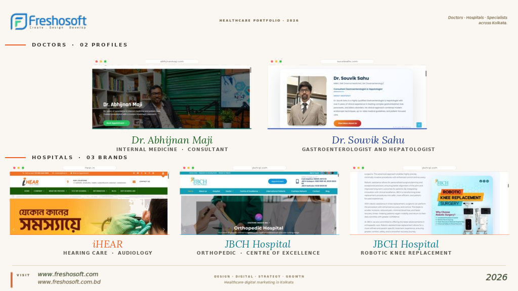Healthcare SEO Services in Kolkata