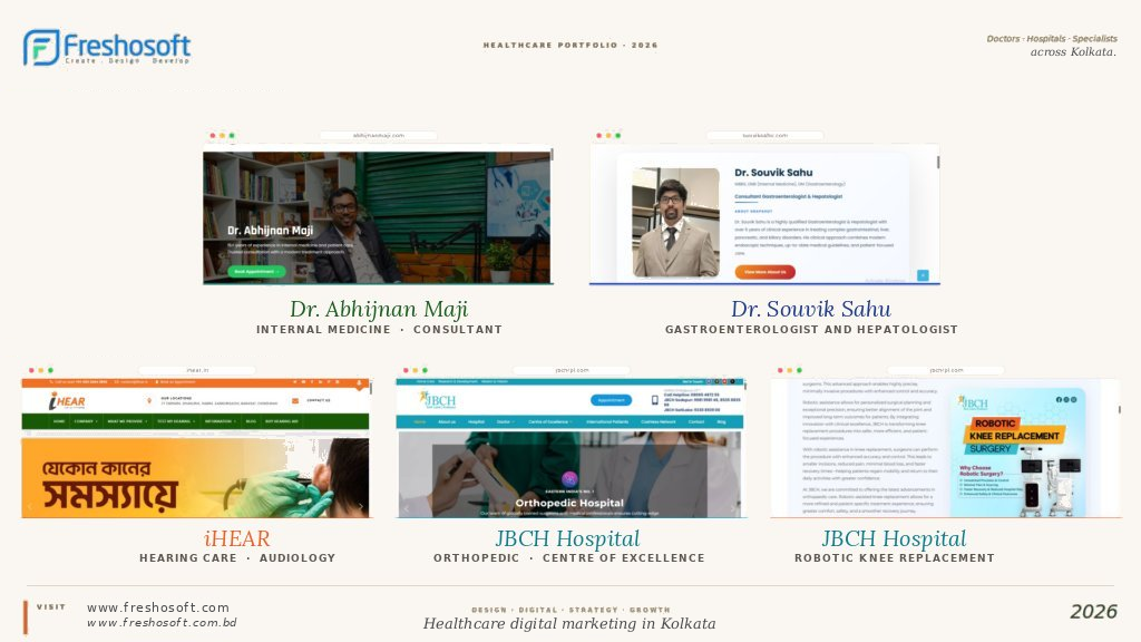 Digital Marketing for Healthcare in Kolkata